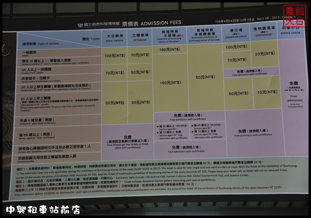 台中市區一日輕旅行|中興租車台中站前店．車況新服務好價格便宜 @假日農夫愛趴趴照