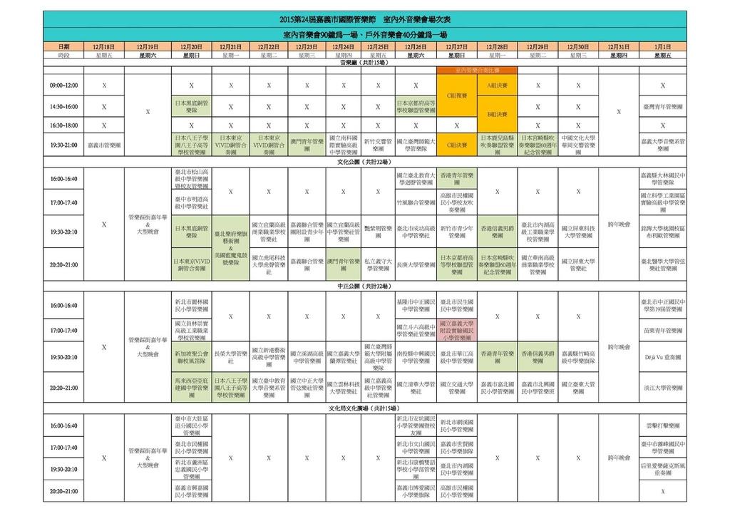 【活動報導】2015嘉義國際管樂節踩街嘉年華．嗨翻嘉義的音樂饗宴 @假日農夫愛趴趴照