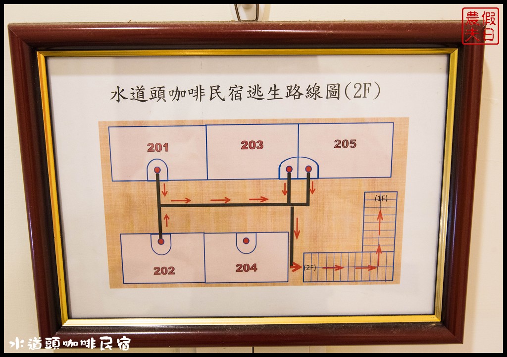 雲林景點住宿|雲遊山水掏金農遊趣-北港好好玩(下)/北港春生活博物館/水道頭咖啡民宿 @假日農夫愛趴趴照