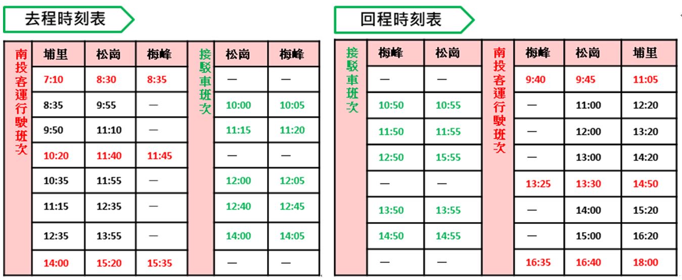 南投景點|臺大梅峰農場桃花舞春風．2023春之饗宴/活動日期/交通資訊 @假日農夫愛趴趴照