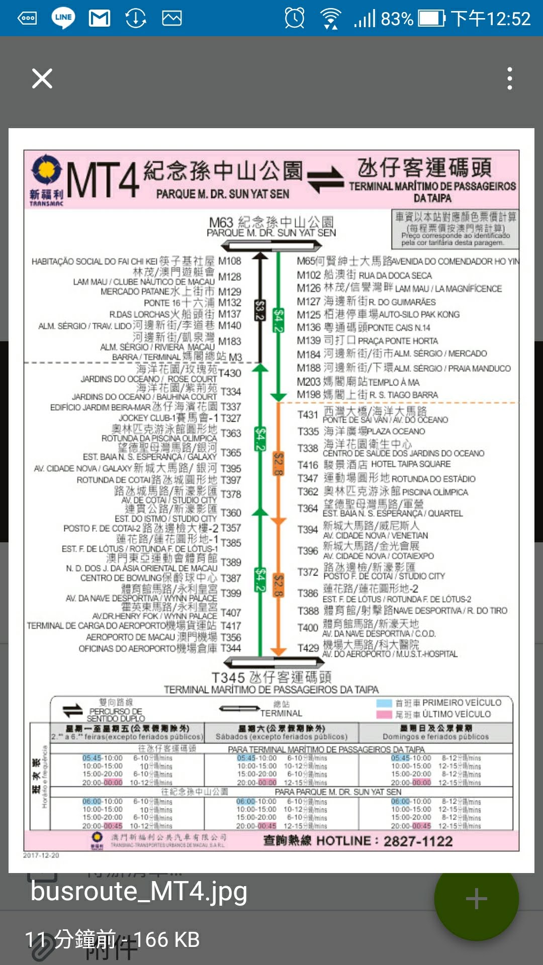 自由行|用trello來行程規劃很簡單．自助旅遊的好幫手/手機APP @假日農夫愛趴趴照