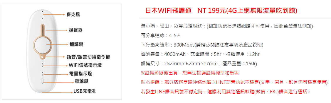 日本旅遊資訊|飛買家WIFI飛譯通．遊日本一機搞定/翻譯機+WIFI機無限上網吃到飽一天只要109元【內有讀者優惠】 @假日農夫愛趴趴照