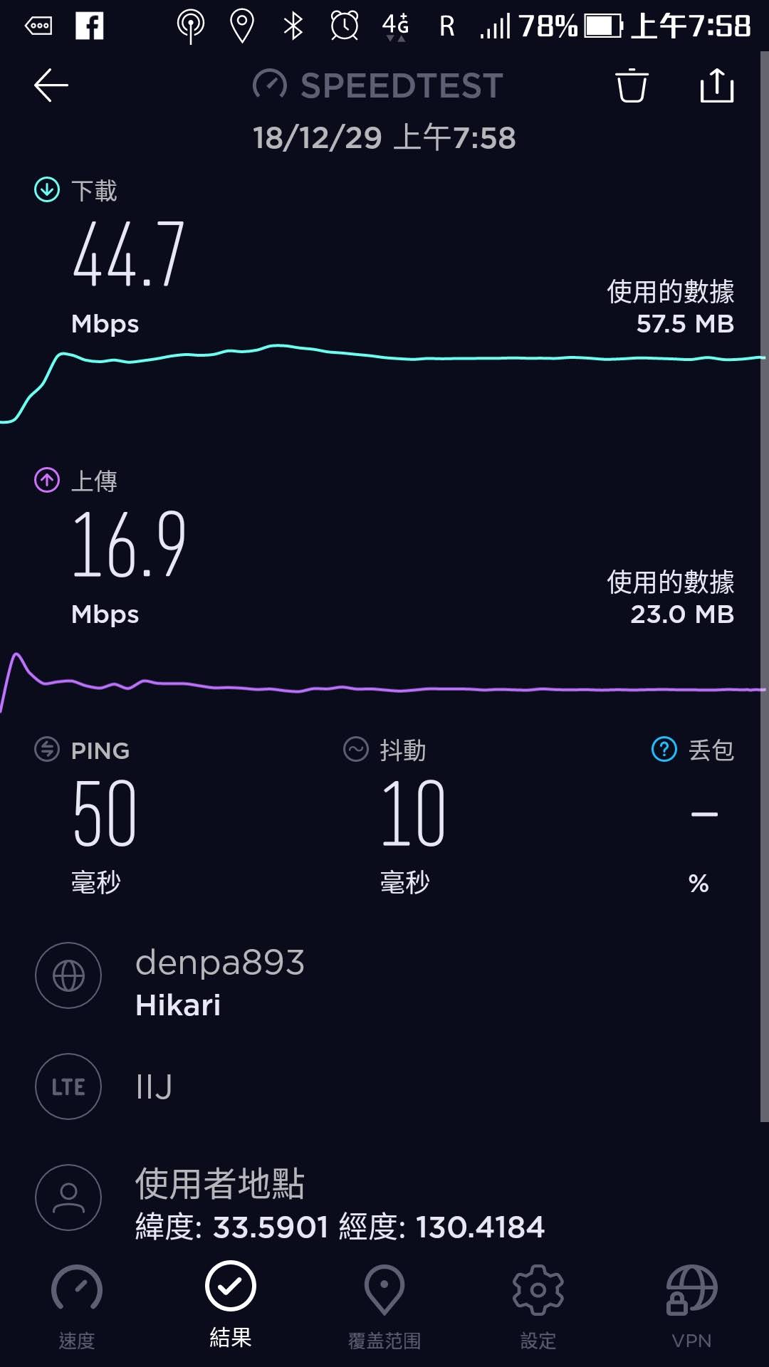 日本SIM卡|卓一電訊 Joytel國際流量上網卡．自助旅遊好幫手/Mobal日本SIM卡 @假日農夫愛趴趴照