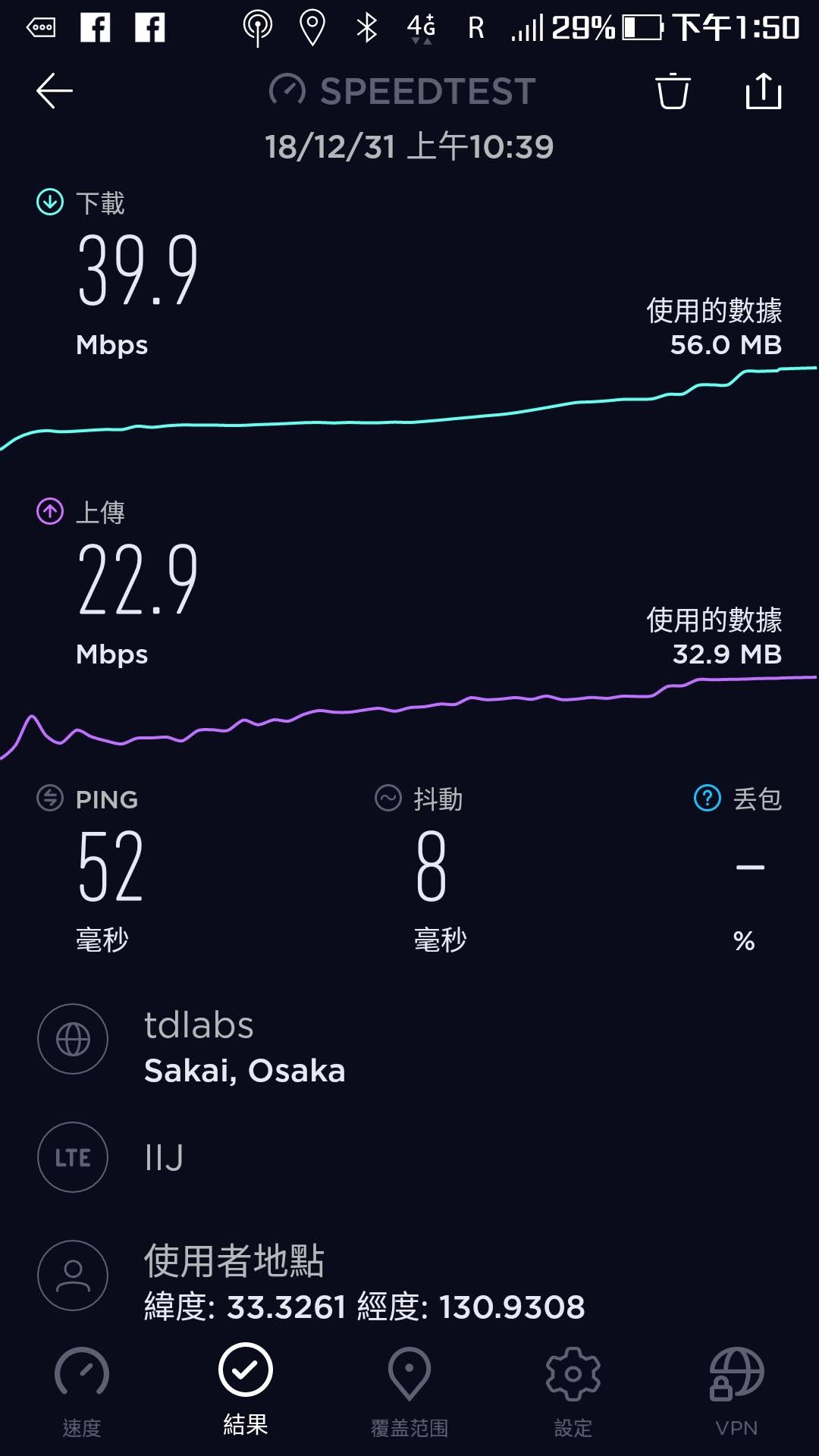 日本SIM卡|卓一電訊 Joytel國際流量上網卡．自助旅遊好幫手/Mobal日本SIM卡 @假日農夫愛趴趴照