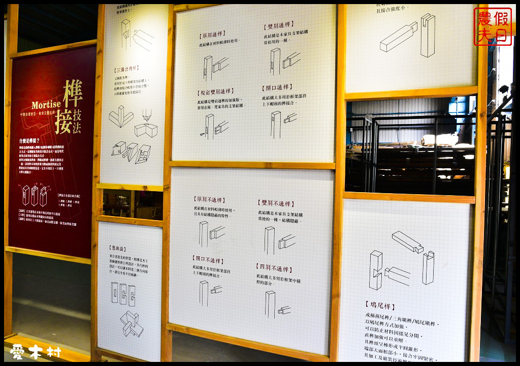 【嘉義旅遊新景點】愛木村休閒觀光工廠．見證阿里山木業文化/20161228開幕/免費停車場/DIY/一日遊/親子遊 @假日農夫愛趴趴照