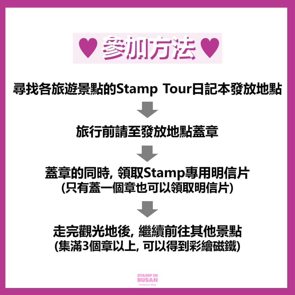 韓國旅遊|釜山stamp-tour集章送禮物．玩玩不一樣的體驗 @假日農夫愛趴趴照