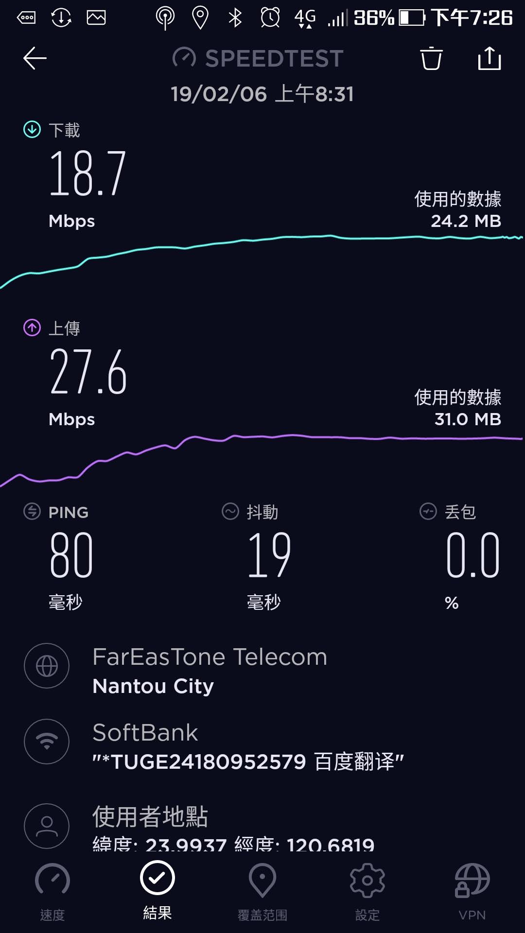 日本旅遊資訊|飛買家WIFI飛譯通．遊日本一機搞定/翻譯機+WIFI機無限上網吃到飽一天只要109元【內有讀者優惠】 @假日農夫愛趴趴照