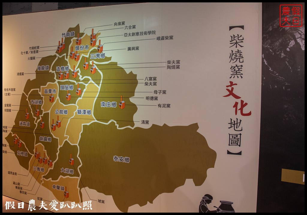 苗栗旅遊|公館小鎮漫遊．台灣油礦陳列館×百年穿龍圳×擠福菜×採芋頭×公館鄉農會×陶瓷博物館 @假日農夫愛趴趴照