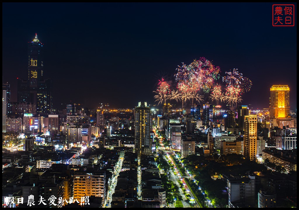 寒軒大飯店寒軒套房|坐擁270度超級美景|全景客房 @假日農夫愛趴趴照