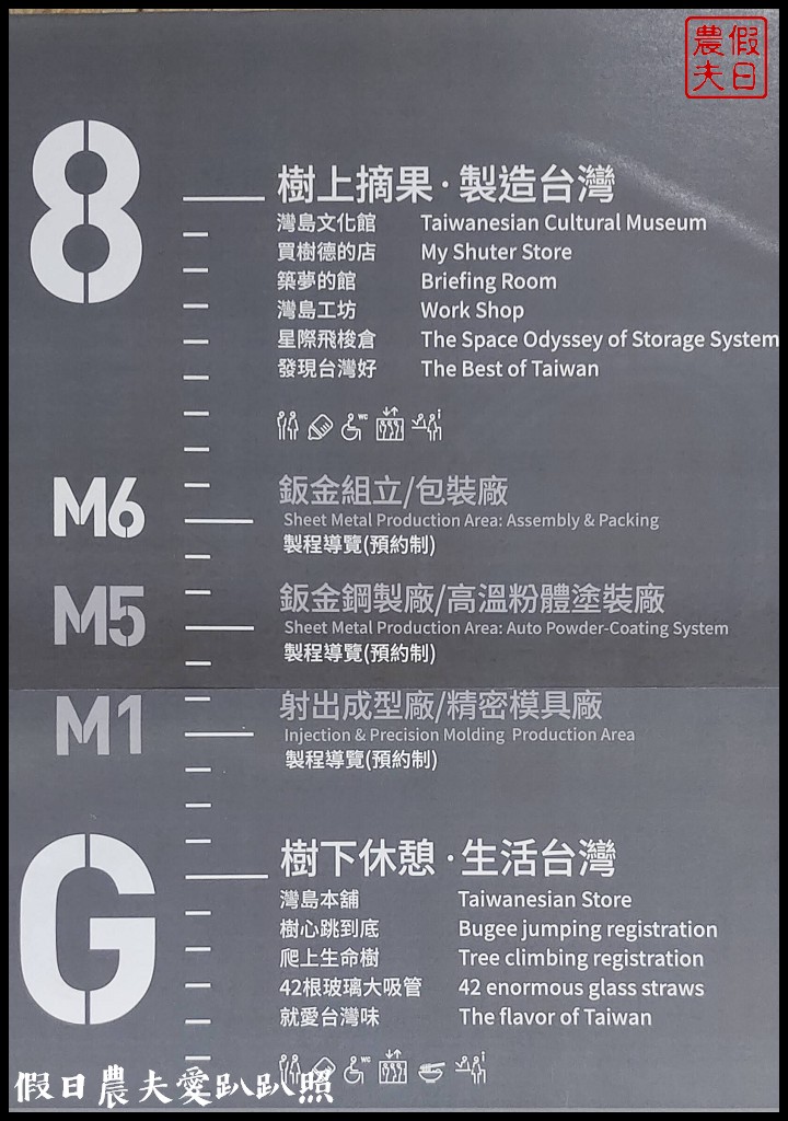 半山夢工廠|南投最新觀光工廠．10層樓高生命樹環樹步道超壯觀 @假日農夫愛趴趴照