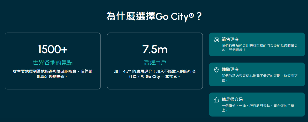 旅遊票券|Go City 通票．出國自助旅遊好幫手 一日暢遊最高省下50％ @假日農夫愛趴趴照