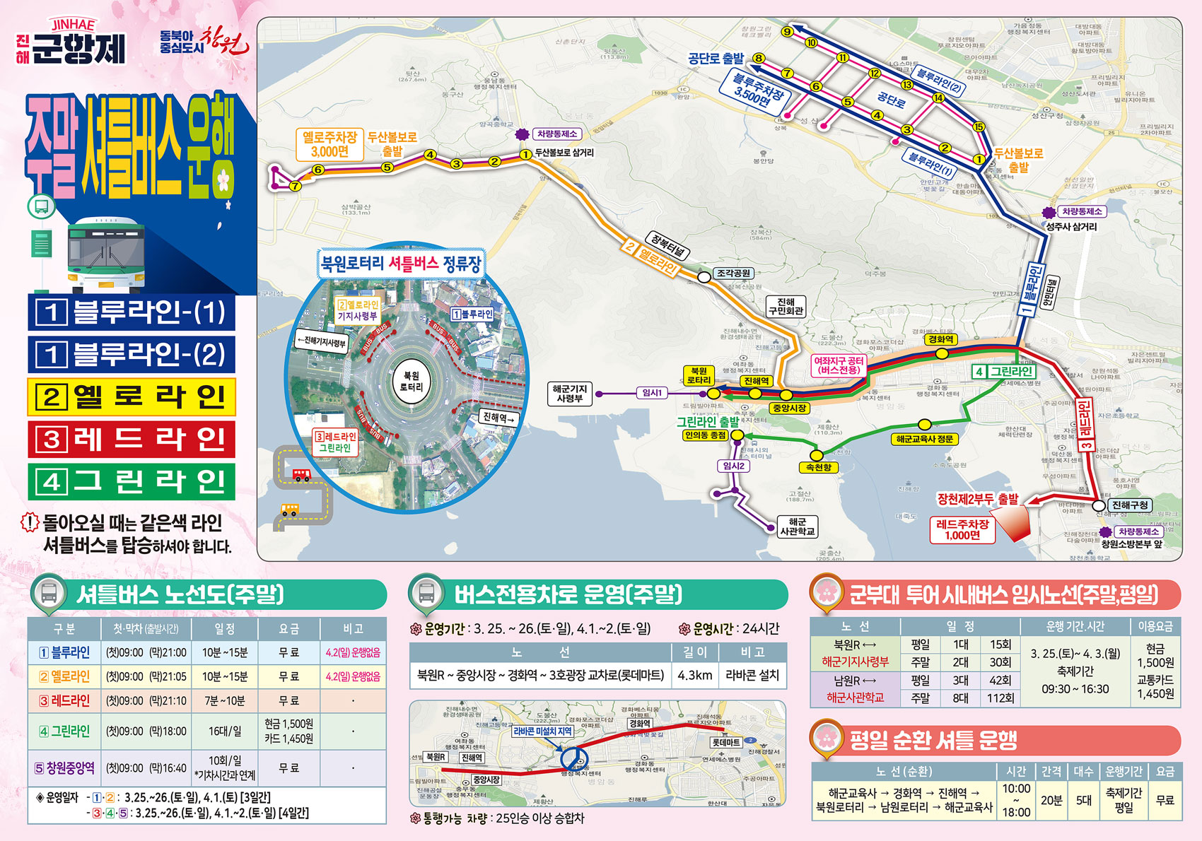 鎮海軍港節|賞櫻景點懶人包．慶和火車站/余佐川羅曼史橋/海軍士官學校/海軍鎮海基地司令部 @假日農夫愛趴趴照