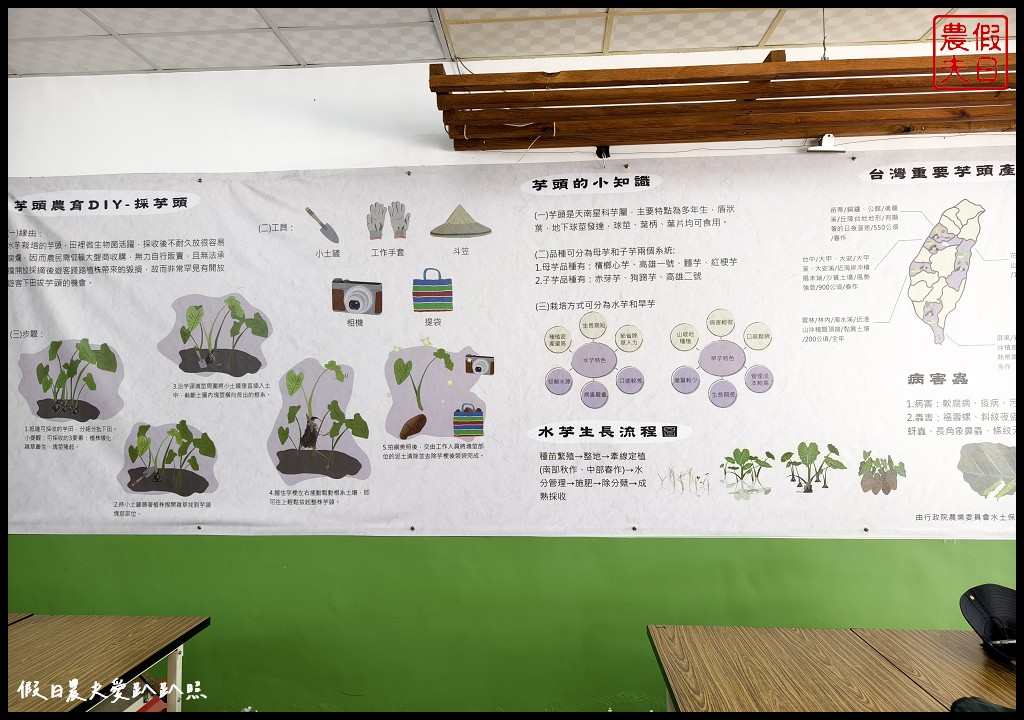 雲林林內一日遊|濁水溪2號進水口×林內分水工×烏塗發電廠×林內教芋部×林北卡好數位生活館×老菸樓檸檬咖啡 @假日農夫愛趴趴照